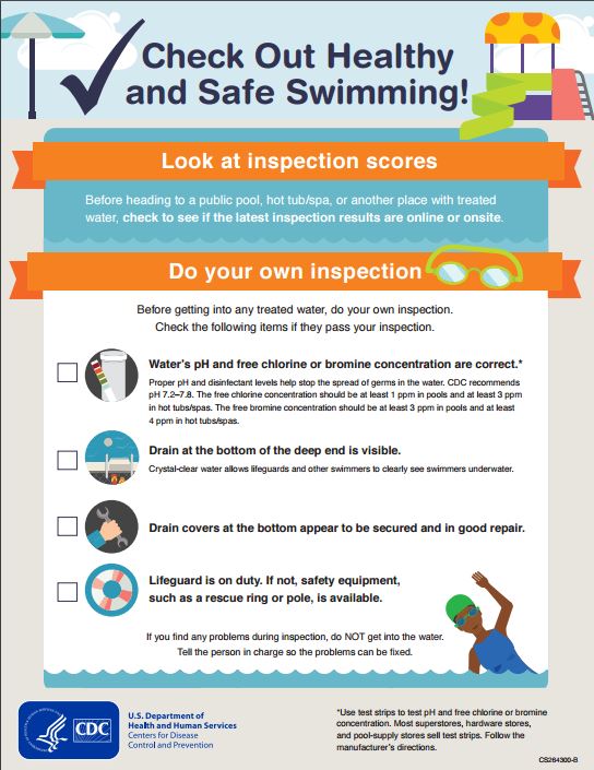 graphic of Safe Swimming checklist